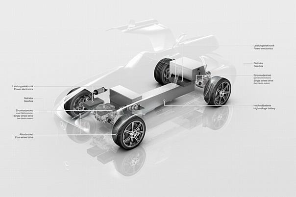 Mercedes-Benz SLS AMG mit Elektroantrieb 